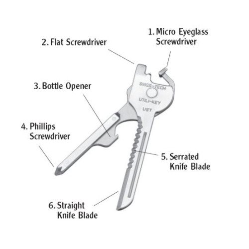 Swiss+Tech Utili-Key - IPPINKA