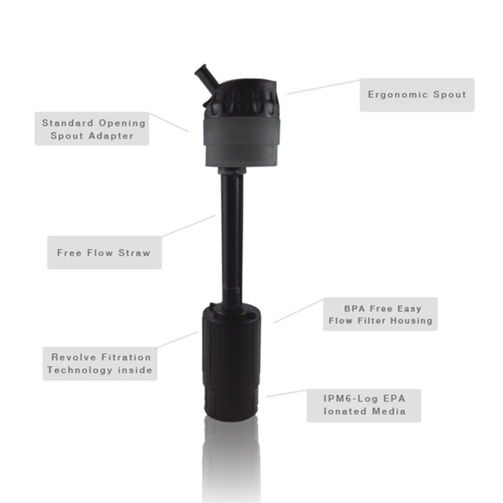 Anywhere Filtration Bottle IPPINKA