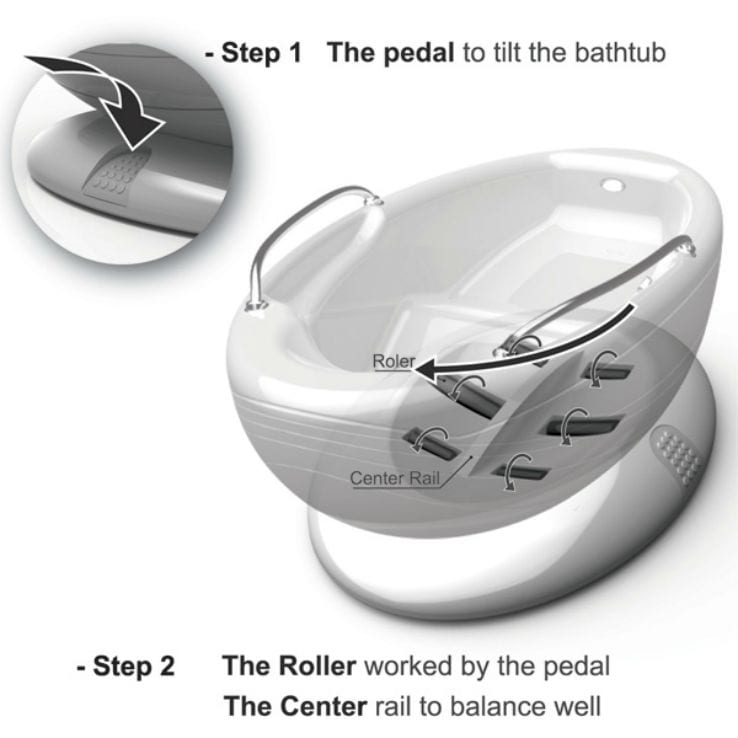 multifunctional-bathtub-water-saving-02