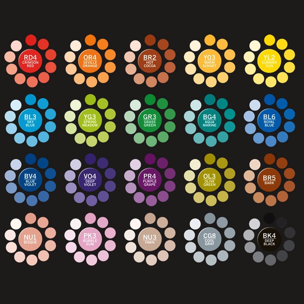 Chameleon Markers Color Chart