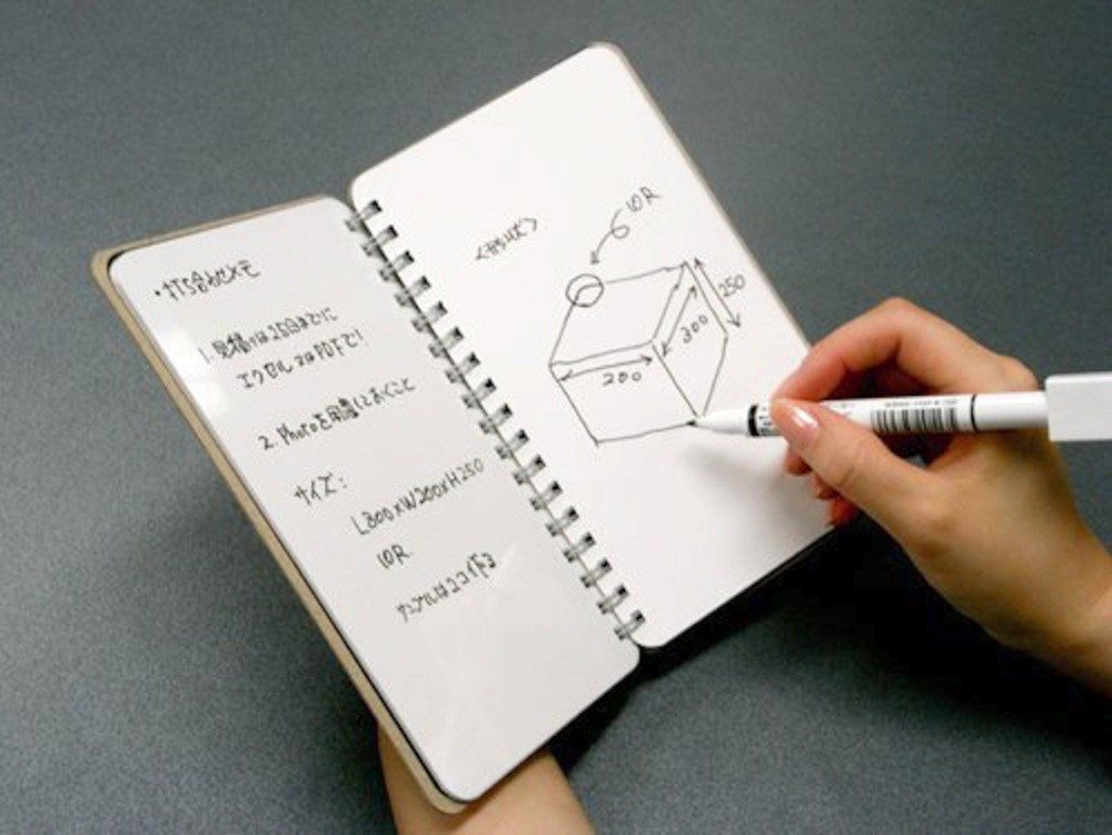 NUboard Whiteboard Notebook IPPINKA