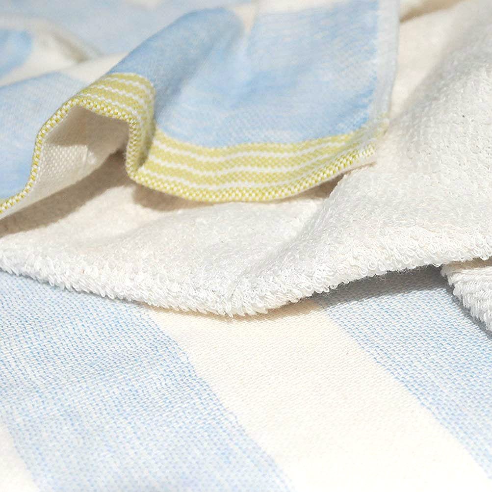 Quick-Drying Grey x Yellow IPPINKA Japanese Wash/Face Towel Ultra Soft Layered Gauze
