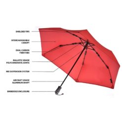 Windproof Umbrella