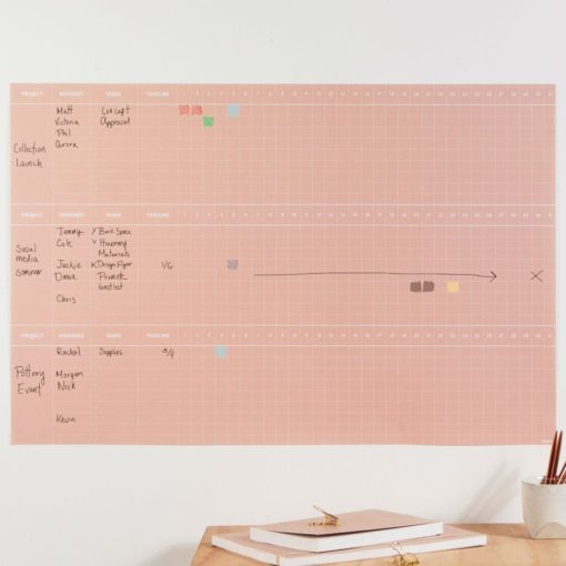 Project Wall Planner