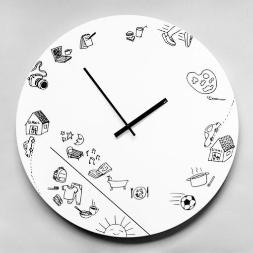 Whiteboard Clock